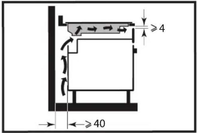 BRANDT BPI1621UB - EINBETTEN - 5