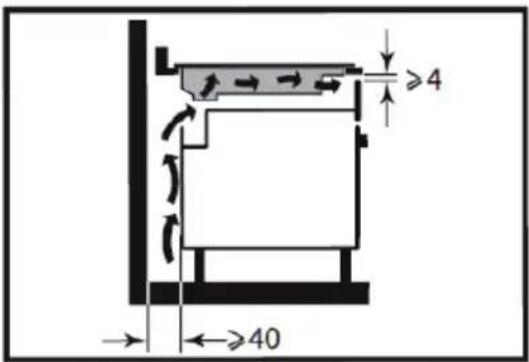 BRANDT BPI1621UB - IDENTIFICAÇÃO - 7