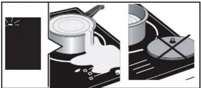 BRANDT BPI1621UB - Protection against overflows - 1