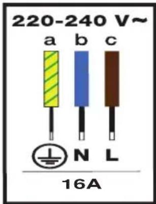 BRANDT BPI1639KX - ELEKTRISK ANSLUTNING - 2