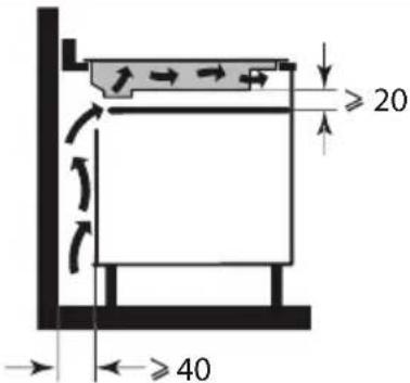 BRANDT BPI1639KX - EINBETTEN - 3