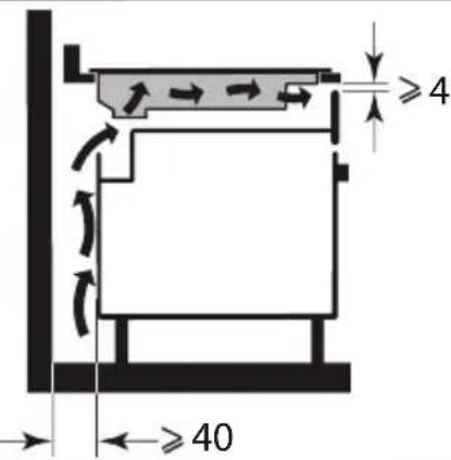 BRANDT BPI1639KX - EINBETTEN - 4