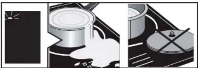 BRANDT BPI1639KX - Protection en cas de débordement : - 1