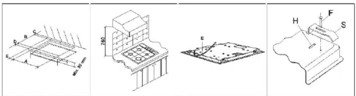 BRANDT BPE3411XM - 5) FIXING GAS HOB - 1