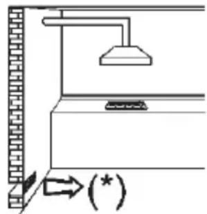 BRANDT BPE3411XM - Notes: - 2