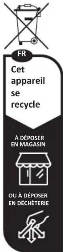 BRANDT BPE3411XM - DONNÉES TECHNIQUES POUR LA RÉGULATION DU GAZ LE L'APPAREIL - 1