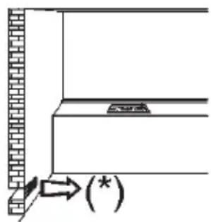 BRANDT BPE3411XM - Notes: - 1