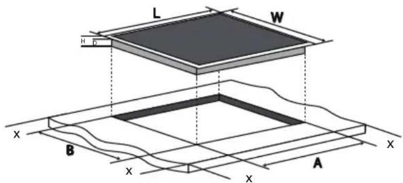 BRANDT BPI6390B - Sélection de l'équipement d'installation - 2