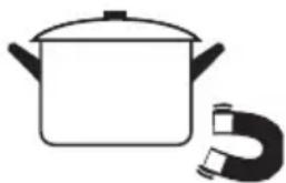 BRANDT BPI6390B - Choisir le bon ustensile de cuisine - 2