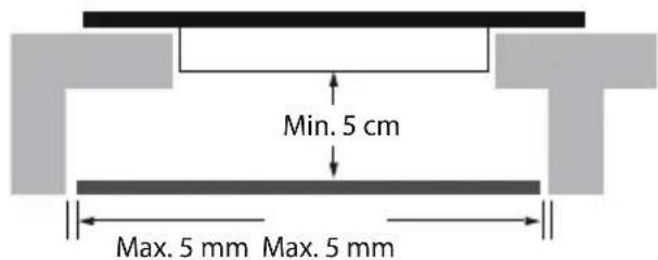 BRANDT BPI6390B - WARNING: Ensuring Adequate Ventilation - 1
