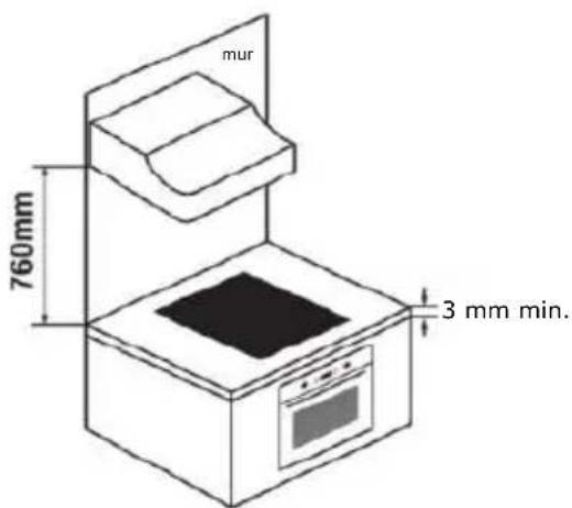 BRANDT BPI6390B - Mode d'emploi - 2