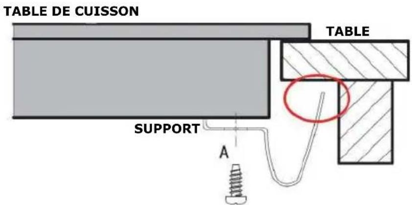 BRANDT BPI6390B - Réglage de la position d'un support - 2