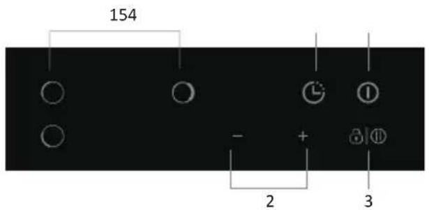 BRANDT BPI6390B - Panel de control - 1