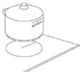 BRANDT BPI6390B - Iniciar el cocinado - 2