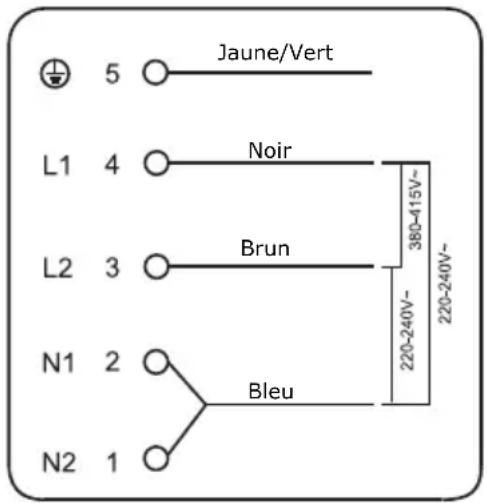 BRANDT BPI6390B - Connexion de la table de cuisson à l'alimentation électrique principale - 3