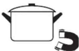 BRANDT BPI6390B - Elección de los instrumentos de cocina adecuados - 2