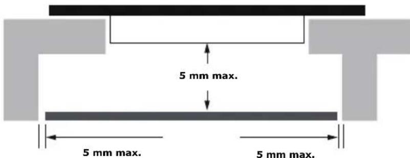 BRANDT BPI6390B - ATTENTION : Assurer une aération suffisante - 1