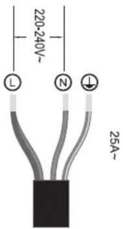 BRANDT BPI6390B - Connecting the hob to the mains power supply - 5