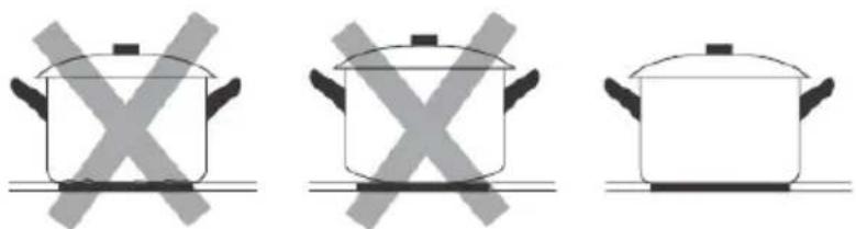 BRANDT BPI6390B - Elección de los instrumentos de cocina adecuados - 3