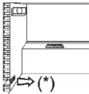 BRANDT BPE3410X - Notes: - 3