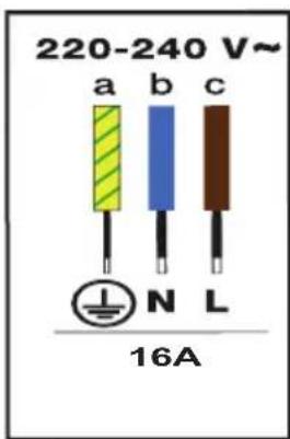 BRANDT BPI2638KUB - CONEXIÓN ELÉCTRICA - 3