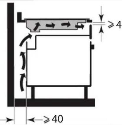 BRANDT BPI1638UB - EINBETTEN - 5