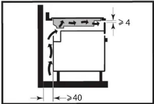 BRANDT BPI1638UB - EMPOTRAMI ENTO - 4