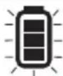 DEWALT DCLE14301 - Visualizzazione dell'indicatore di livello della batteria (Fig. A, C) - 4