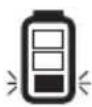 DEWALT DCLE14301 - Viewing the Battery Meter (Fig. A, C) - 2