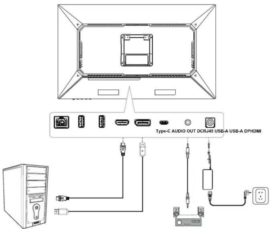 AG Neovo DW2702 - Établissement des connexions - 1