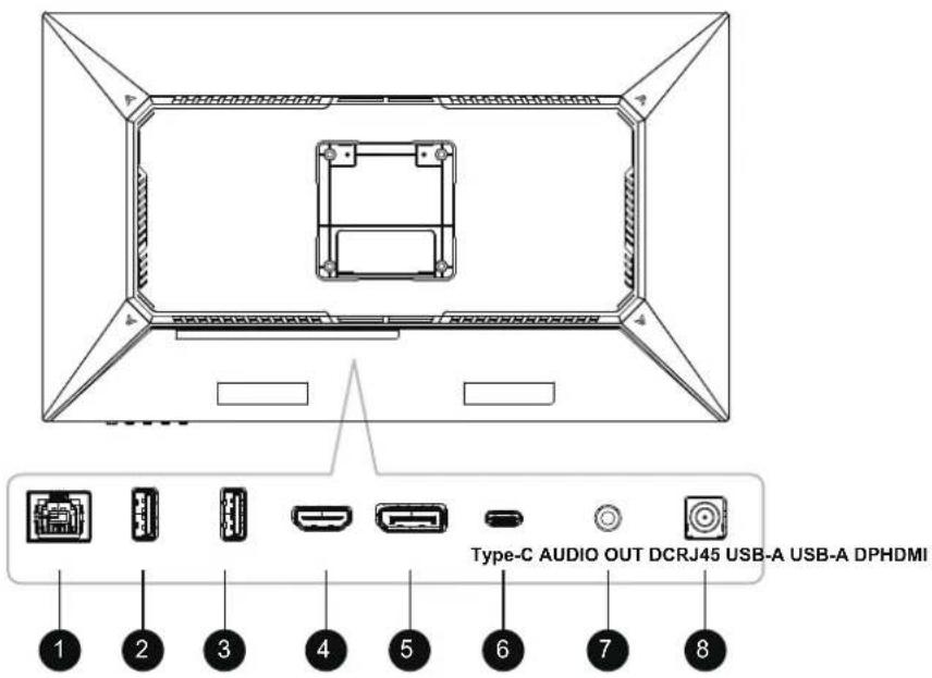 AG Neovo DW2702 - Vue arrière - 1