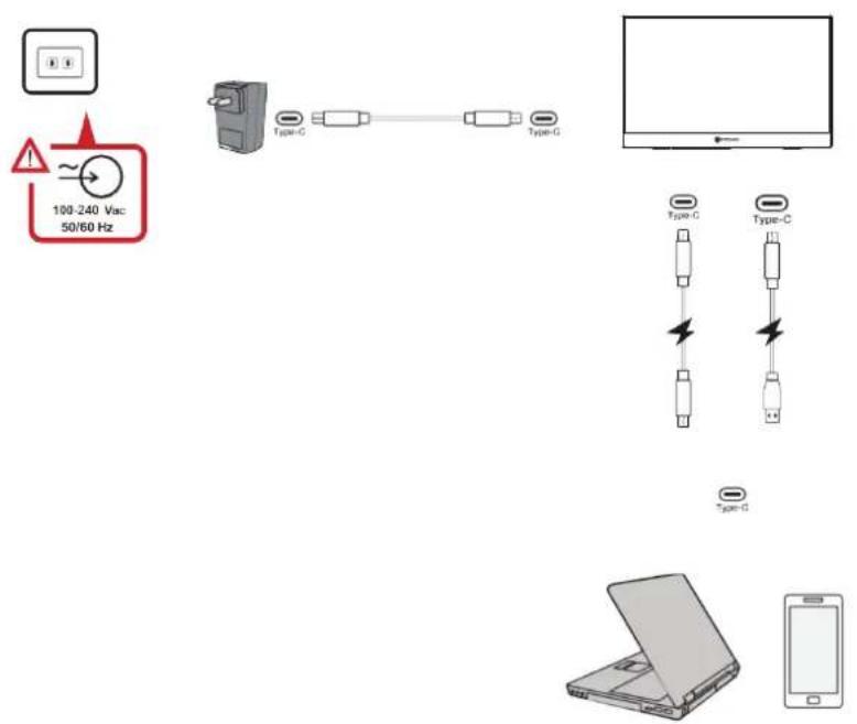 AG Neovo N1651 - Power Delivery - 1