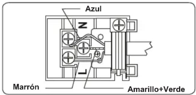 BRANDT BOH1222X - CONEXIÓN ELÉCTRICA Y SEGURIDAD - 3