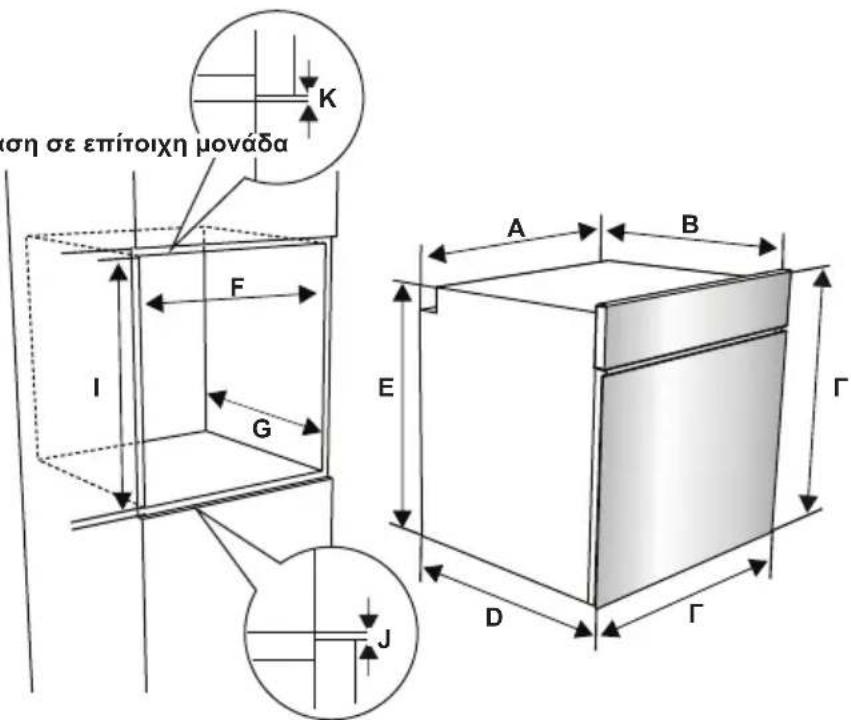 BRANDT BOH1222X - ΕΓΚΑΤΑΣΤΑΣΗ ΤΗΣ ΚΟΥΖΙΝΑΣ - 2