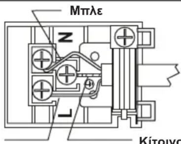 BRANDT BOH1222X - ΠΡΟΕΙΔΟΠΟΙΗΣΗ: Η ΣΥΣΚΕΥΗ ΑΥΤΗ ΠΡΕΠΕΙ ΝΑ ΓΕΙΩΘΕΙ. - 1
