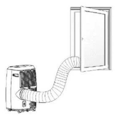 GUTFELS CM 61249 we - Beschreibung Bedienblende - 4