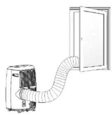 GUTFELS CM 61249 we - Description du panneau de commande - 4