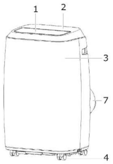 GUTFELS CM 61249 we - Beschrijving apparaat - 1