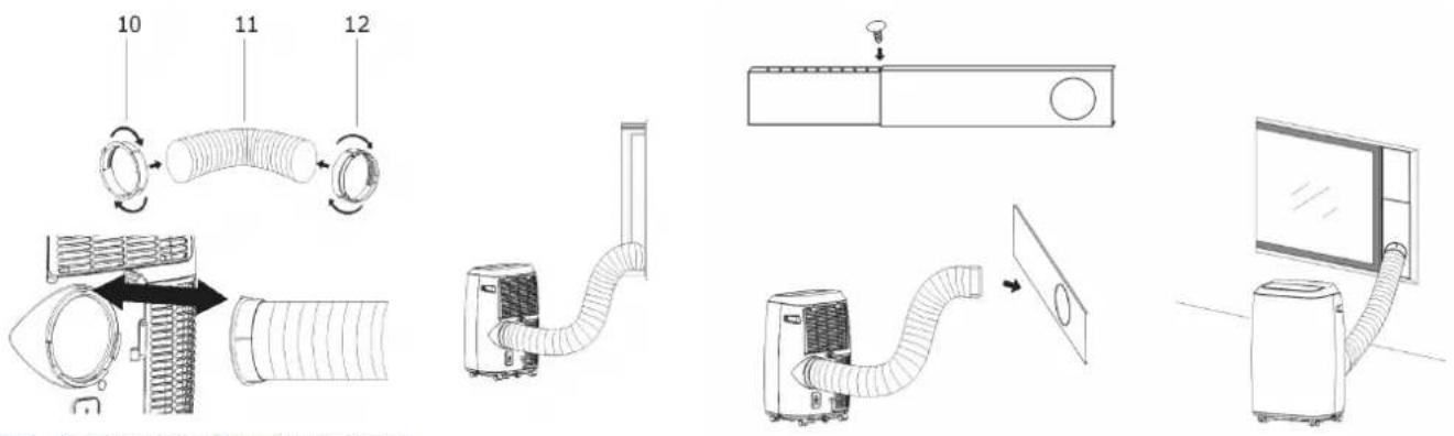 GUTFELS CM 61249 we - Beschrijving apparaat - 7