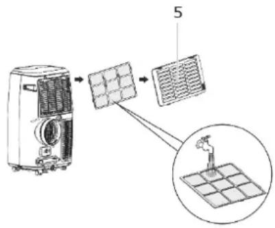 GUTFELS CM 61249 we - Cleaning the filter - 1
