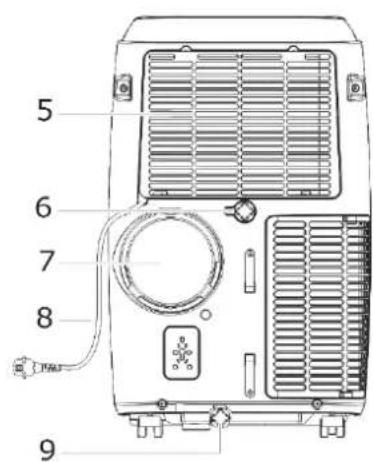 GUTFELS CM 61249 we - Appliance description Scope of supply / accessories - 2