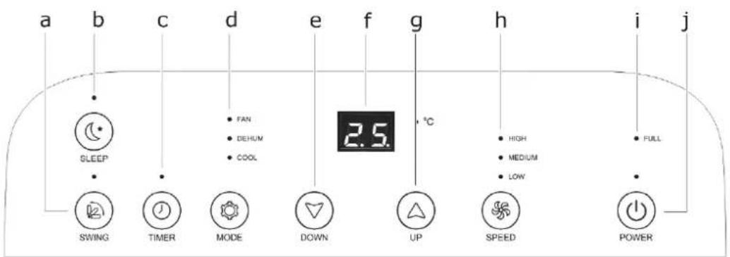 GUTFELS CM 80950 we - Leveringsomvang / accessoires - 5