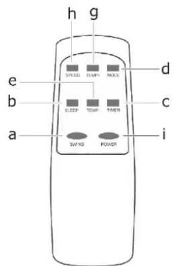 GUTFELS CM 80950 we - Leveringsomvang / accessoires - 6