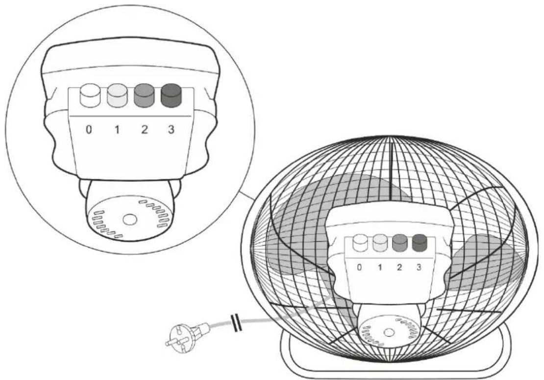GUTFELS VB 37058 ch - Beschrijving apparaat - 1