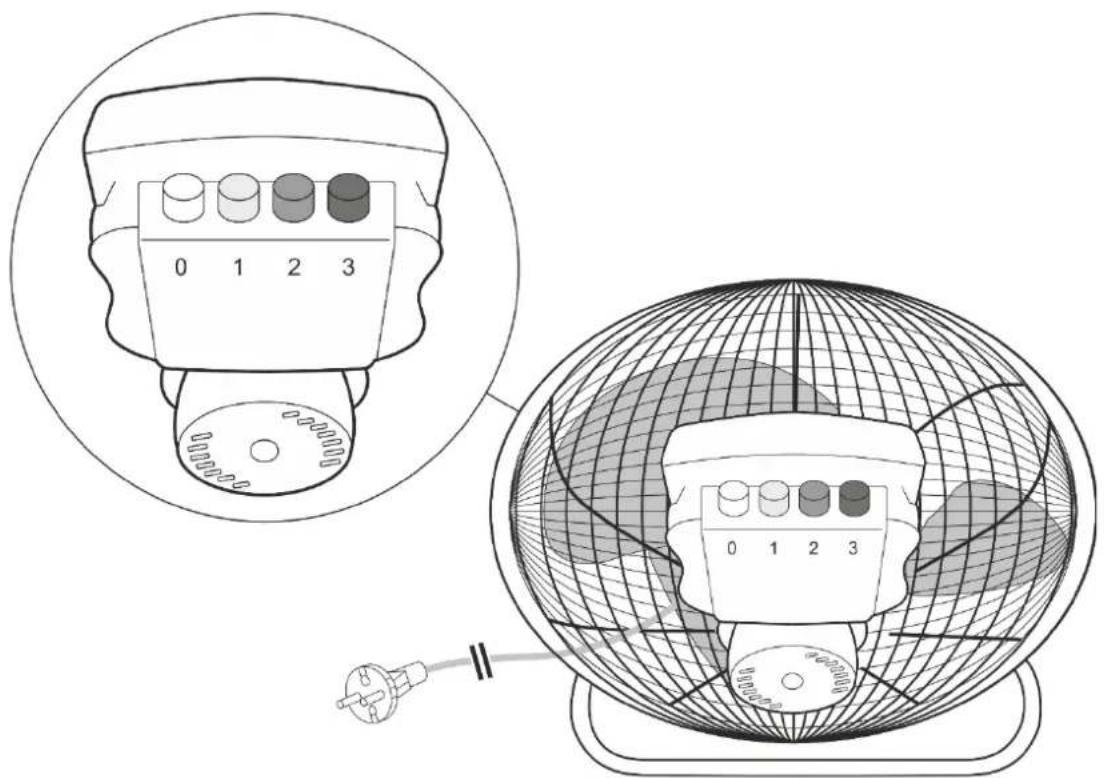 GUTFELS VB 37059 ch - Beschrijving apparaat - 1