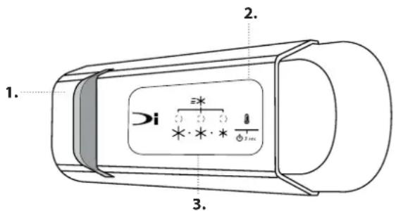BAUKNECHT BKGIL 18S12 - PANEL DE CONTROL - 1