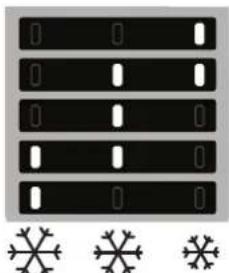 BAUKNECHT BKGIL 18S12 - LED illuminati Temperatura impostata - 1