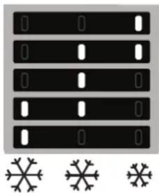 BAUKNECHT BKGIL 18S12 - Leuchtende LEDs Temperatureinstellung - 1