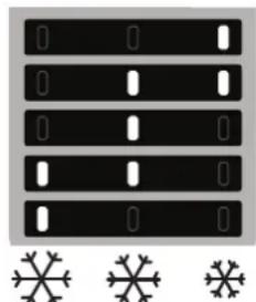 BAUKNECHT BKGIL 18S12 - Leds branden Ingestelde temperatuur - 1