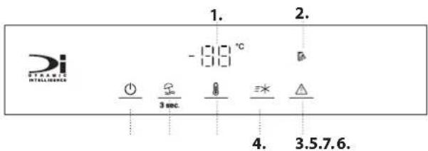BAUKNECHT BKSI 18VF3 - KONTROLLPANEL - 1